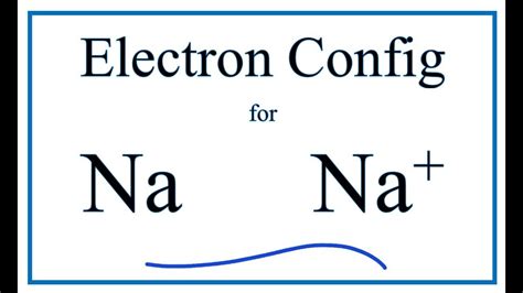 electron configuration for na+|electron configuration for na +1.